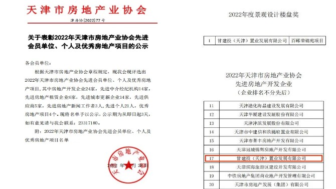 天津百酈榮錦苑項目喜獲天津市房地產(chǎn)業(yè)協(xié)會2022年度景觀設(shè)計樓盤獎及先進(jìn)房地產(chǎn)開發(fā)企業(yè)